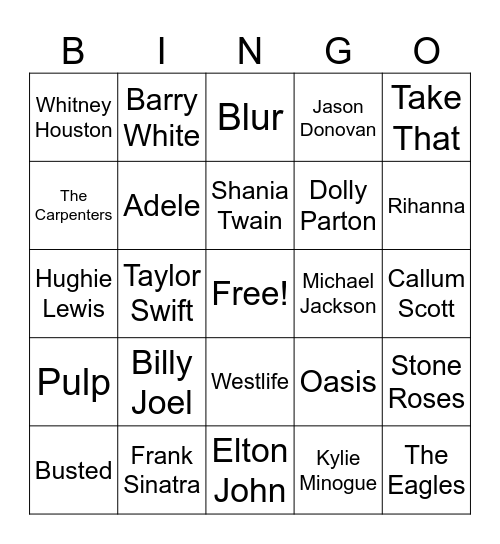 The Heron House Bingo Card