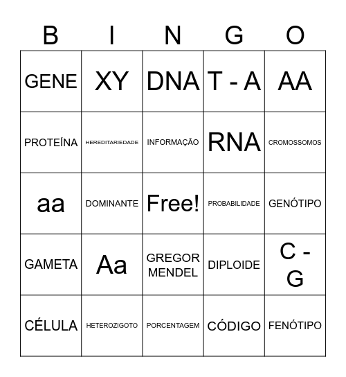 GENÉTICA BÁSICA Bingo Card