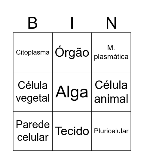 Células e Microrganismos Bingo Card