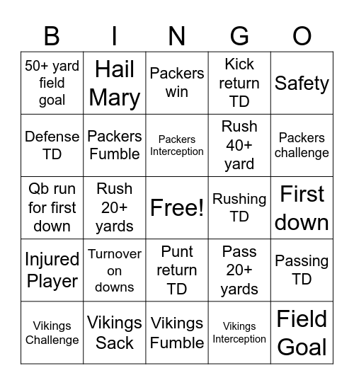 Packers vs Vikings Bingo Card