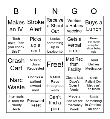 Pharmacist BINGO Card