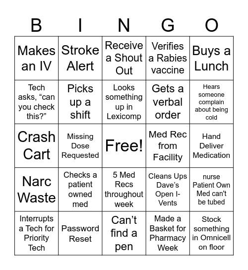 Pharmacist BINGO Card