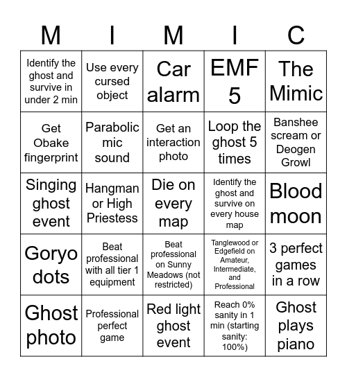 Phasmophobia Bingo Card