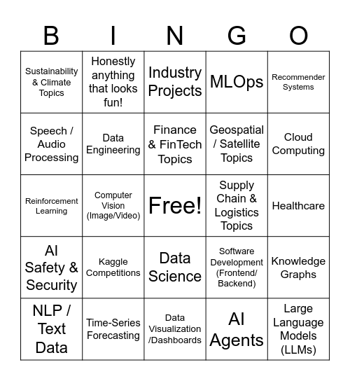 MScAC CSC2701 Bingo Card