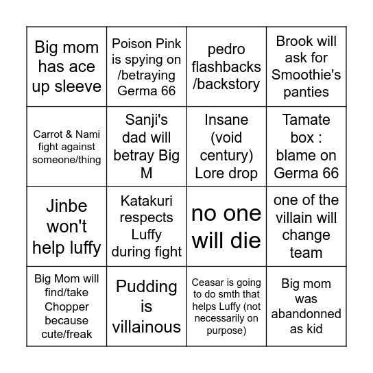 Whole Cake Island Predictions Bingo Card