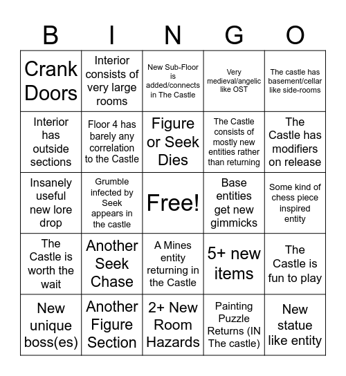 Doors The Castle Bingo Card Bingo Card