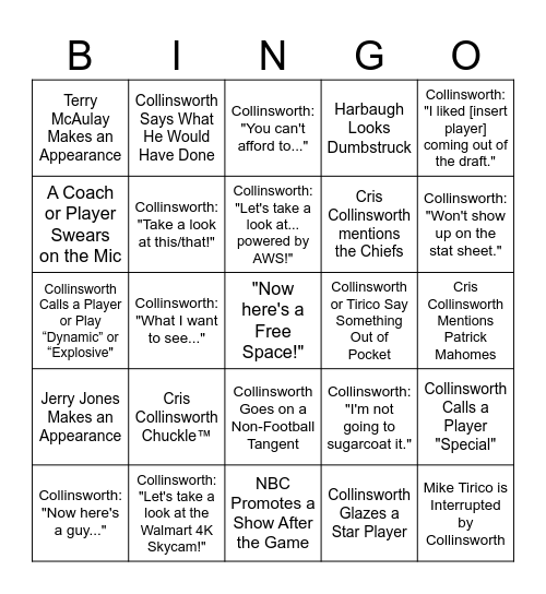 Cris Collinsworth / SNF BINGO Card
