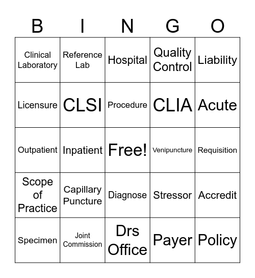 Phlebotomy Ch 1 Review Bingo Card