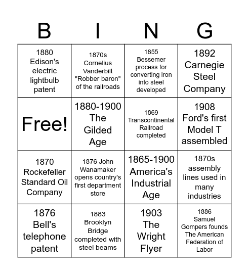 An Age of Industry 1865-1900 Bingo Card
