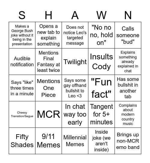 Shawn Presentation Predictions Bingo Card