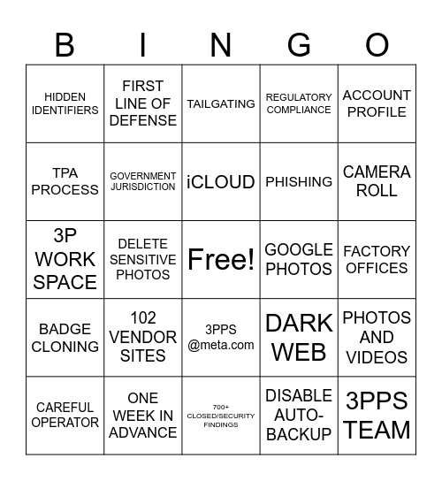 Security BINGO (C) Bingo Card