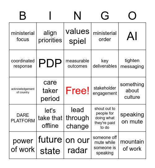 corpo bingo the third Bingo Card