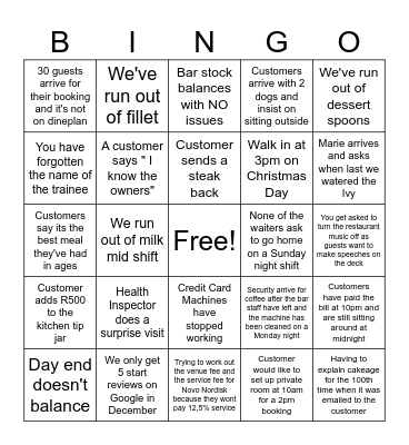 Restaurant Management Bingo Card