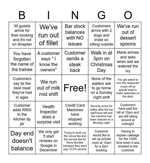 Restaurant Management Bingo Card