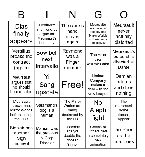Canto X predictions Bingo Card