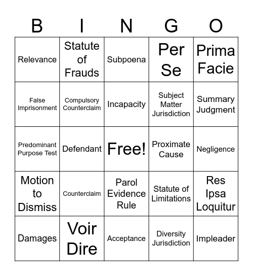 BISON BINGO NIGHT Bingo Card