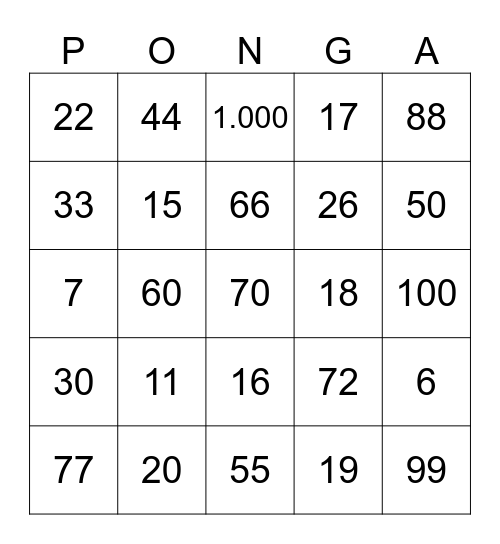 Los números Bingo Card