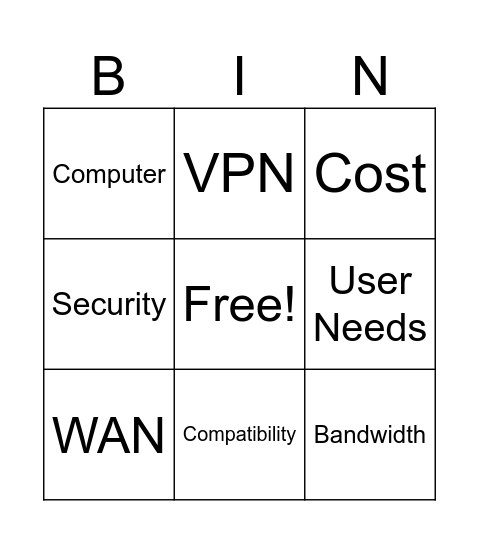 NETWORK BINGO Card