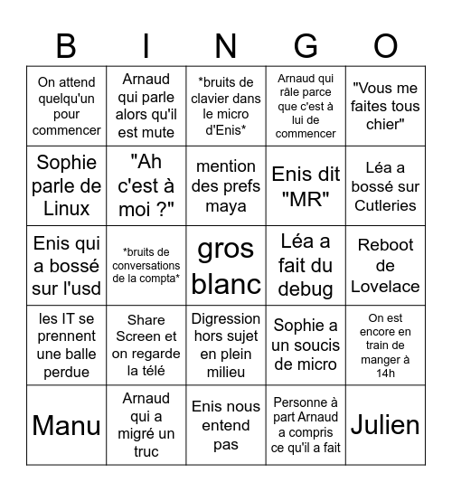 un Scrum réussi Bingo Card