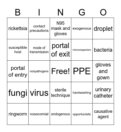 Infection Control Bingo Card