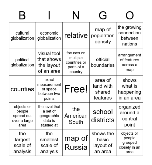 HG Chapter 1 Exam - Review Bingo! Bingo Card