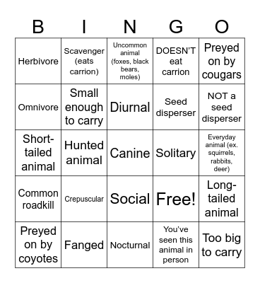 Miyah’s Michigander Mammals Bingo Card