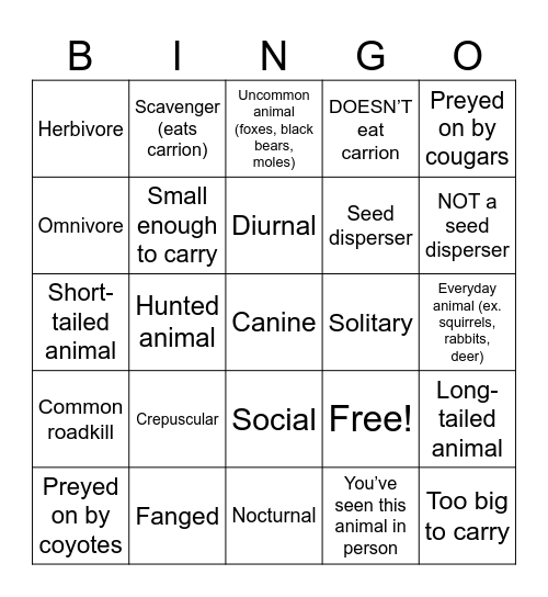 Miyah’s Michigander Mammals Bingo Card