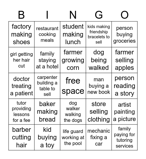 Producer and Consumer Bingo Card