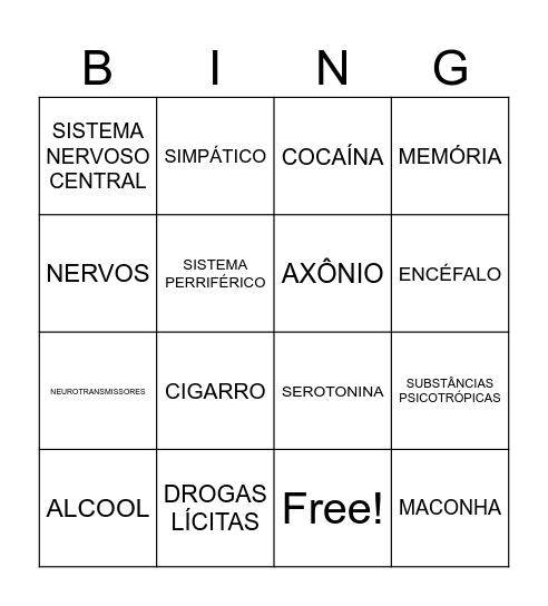 SISTEMA NERVOSO Bingo Card
