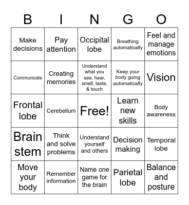 The brain Bingo Card