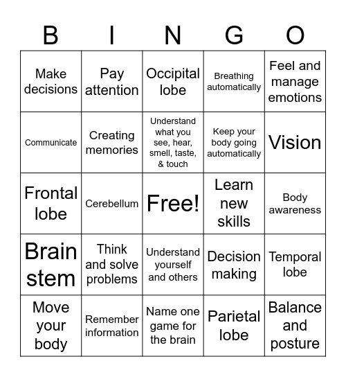 The brain Bingo Card