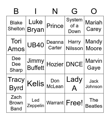 Song about Food/Beverage Bingo Card