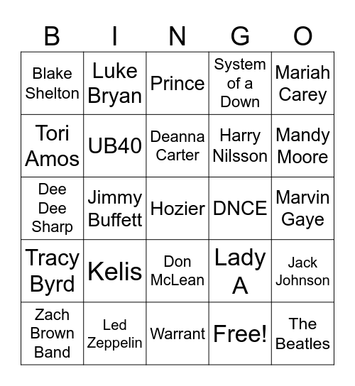 Song about Food/Beverage Bingo Card