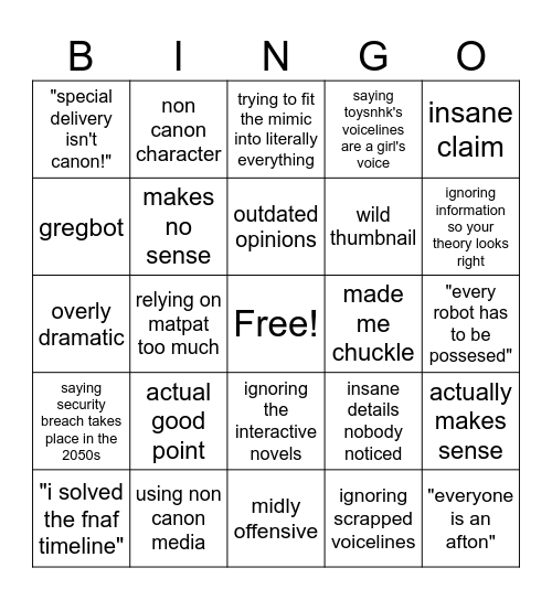 fnaf theories Bingo Card