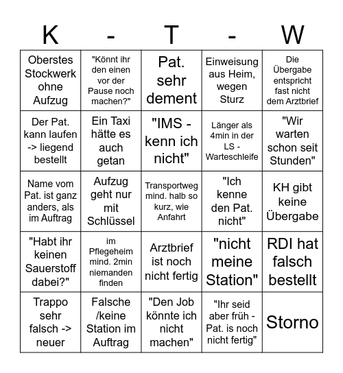 KTW Bullshit Bingo Card