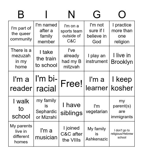 Who Are We Bingo Card