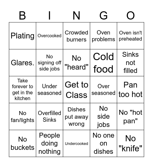 Culinary Bingo Card