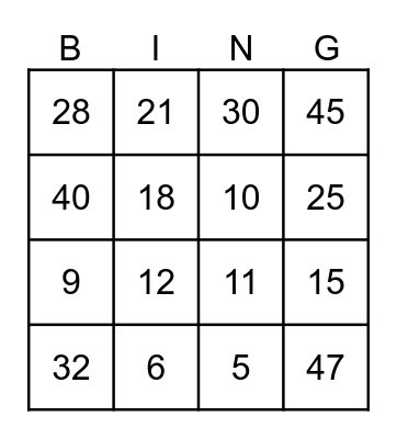 บิงโกการหารทศนิยม Bingo Card