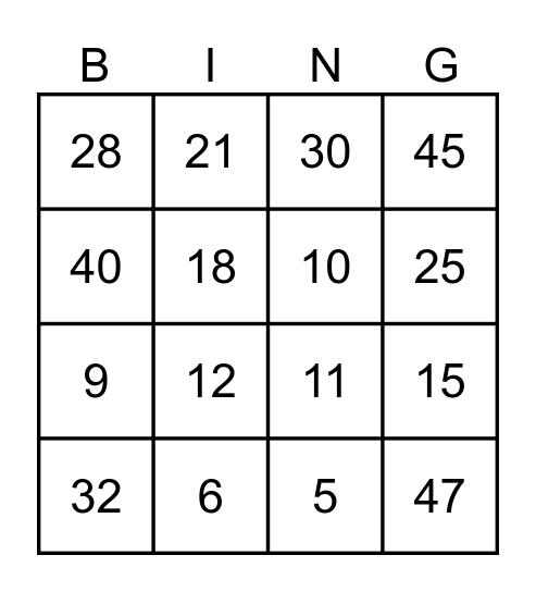บิงโกการหารทศนิยม Bingo Card