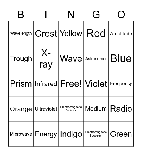 Electromagnetic Spectrum (EMS) Bingo Card