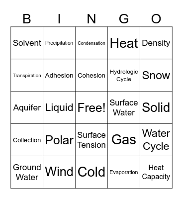 Electromagnetic Spectrum (EMS) Bingo Card