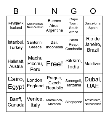 Top Places to visit Bingo Card