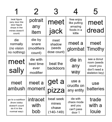 seeds doesn't count only if I say so Bingo Card