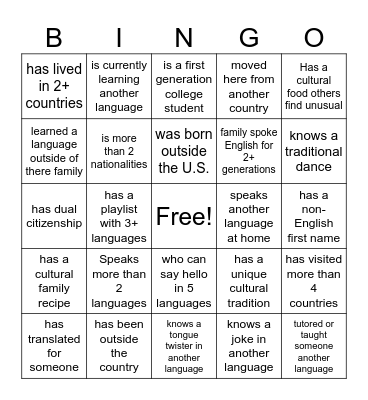 AMG Bingo meet someone who.... Bingo Card
