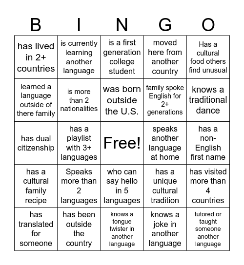 AMG Bingo meet someone who.... Bingo Card