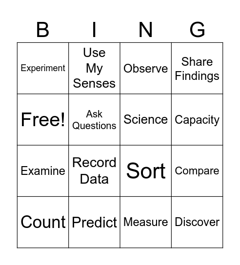 Scientists Can.... Bingo Card