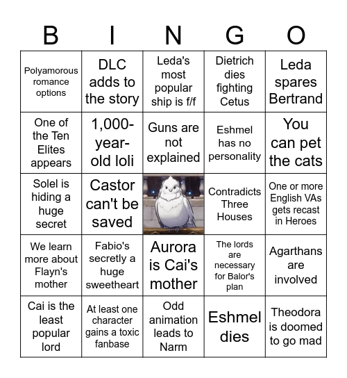 Fortune's Weave Bingo Card