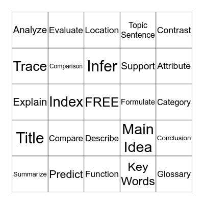 Testing Vocabulary Bingo Card