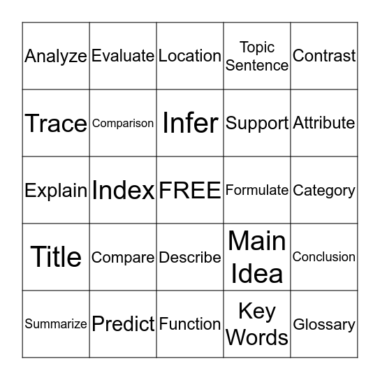 Testing Vocabulary Bingo Card