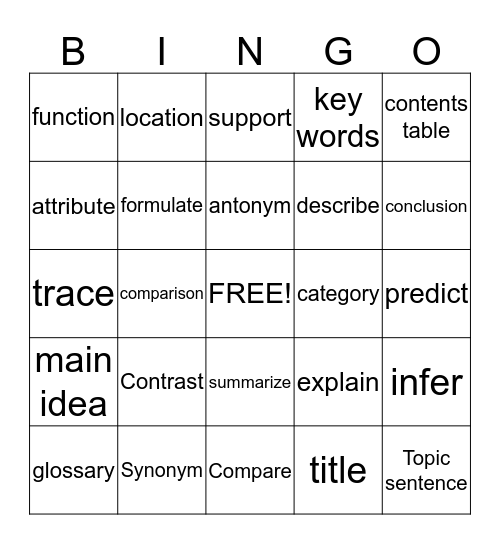 Testing Words and Vocabulary Words Bingo Card